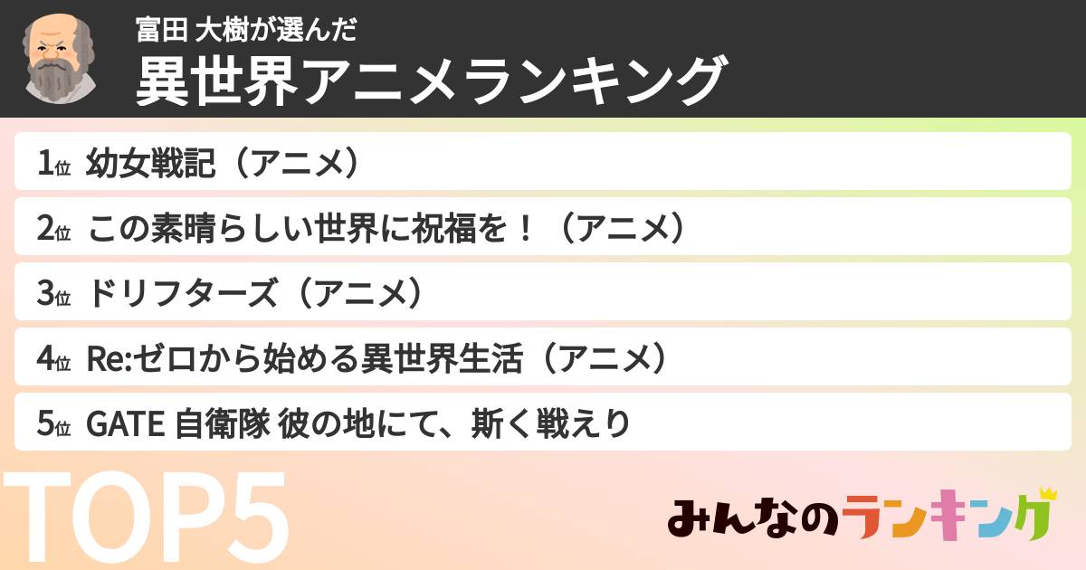 富田 大樹さんの「異世界アニメランキング」