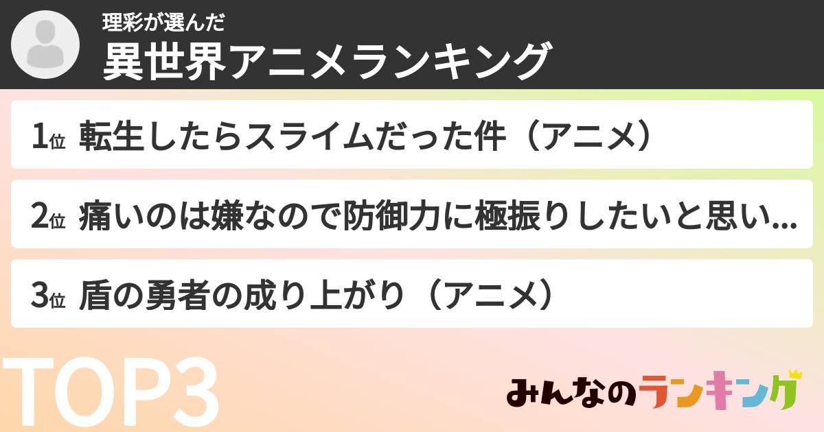 理彩さんの「異世界アニメランキング」