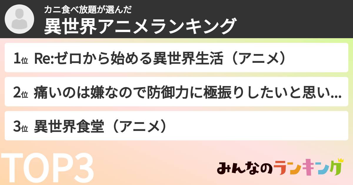 カニ食べ放題さんの「異世界アニメランキング」