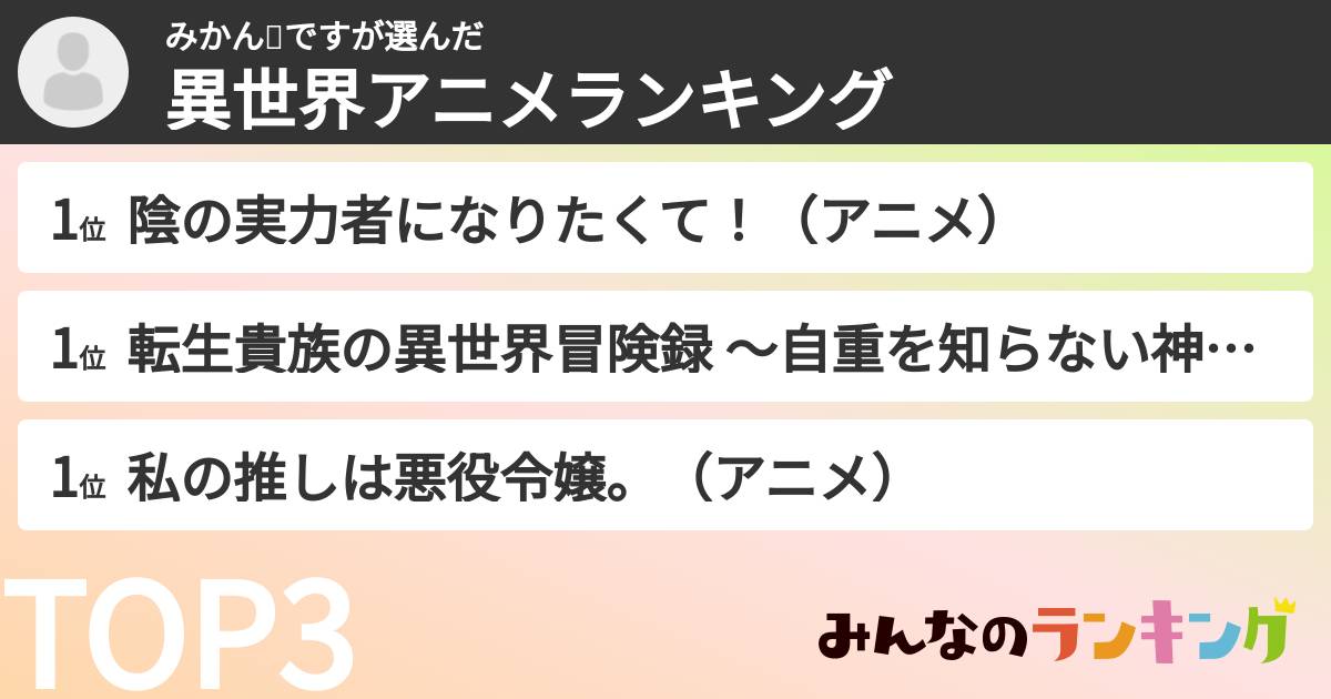 みかん🍊ですさんの「異世界アニメランキング」