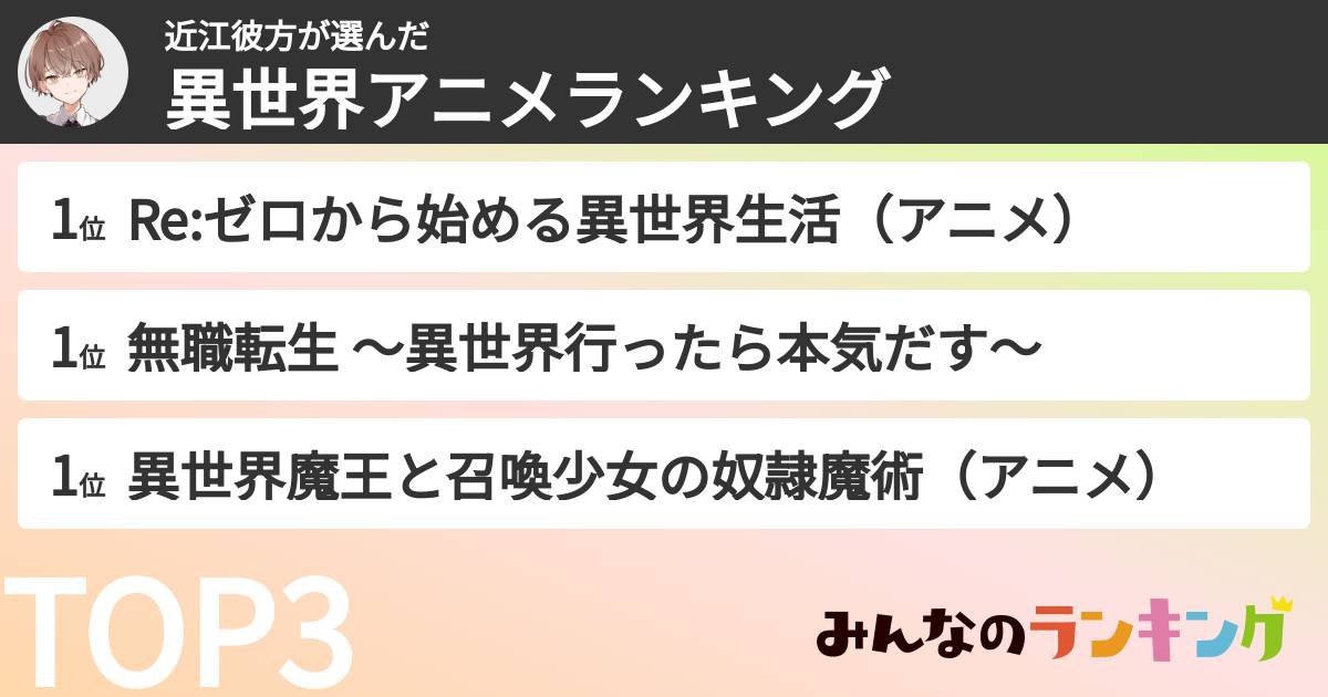 近江彼方さんの「異世界アニメランキング」