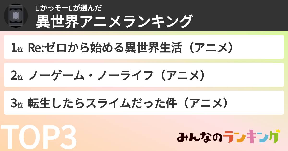 👼かっそー🤪さんの「異世界アニメランキング」