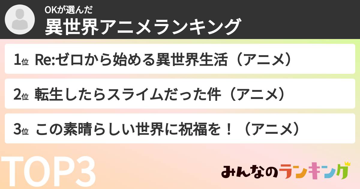 OKさんの「異世界アニメランキング」