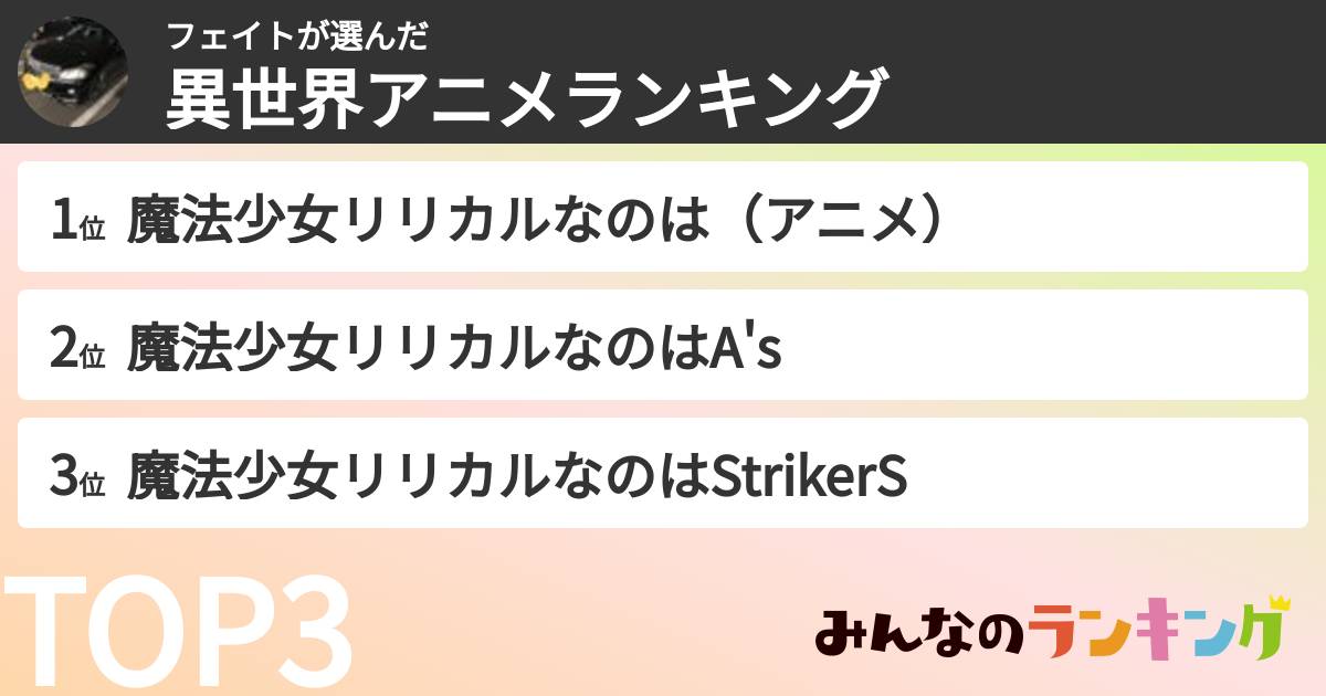 フェイトさんの「異世界アニメランキング」