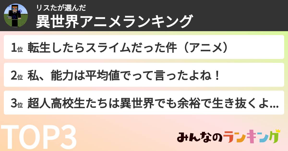 リスたさんの「異世界アニメランキング」