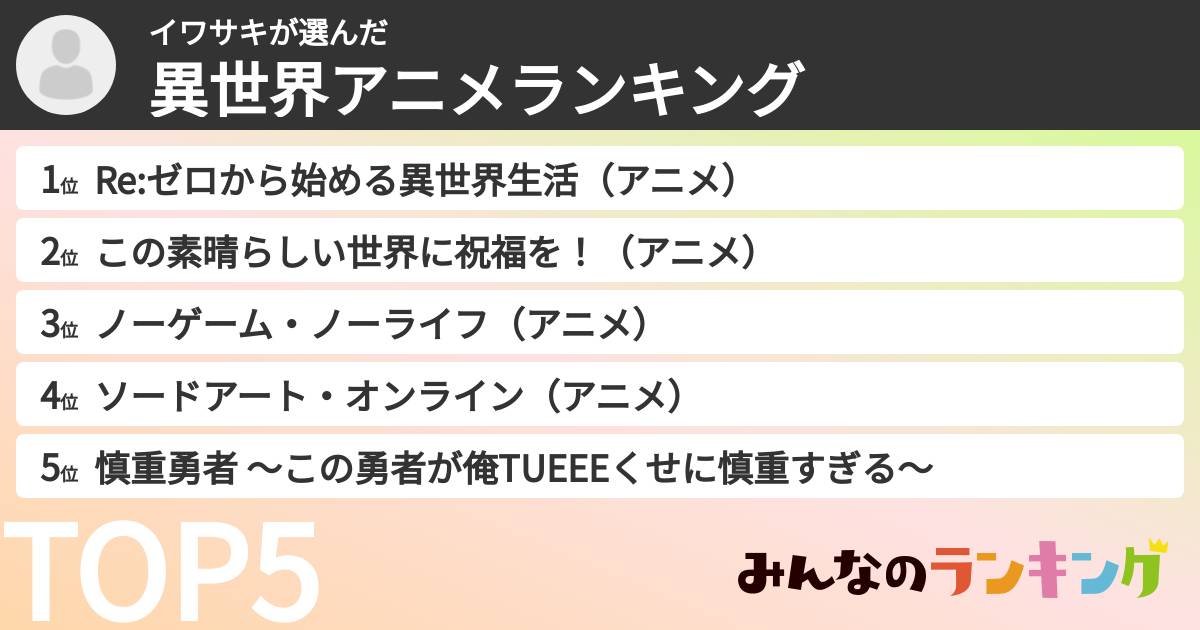 イワサキさんの「異世界アニメランキング」