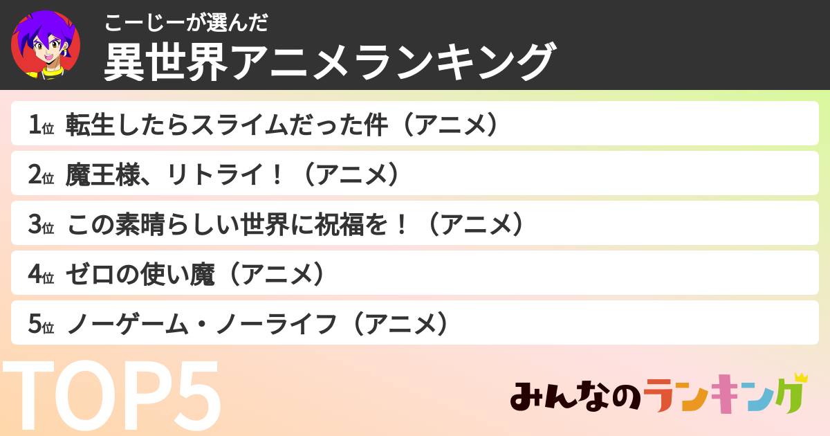 こーじーさんの「異世界アニメランキング」