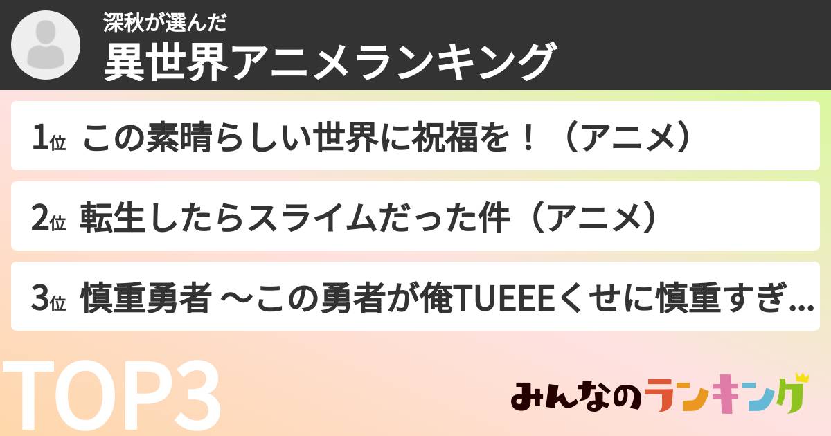深秋さんの「異世界アニメランキング」