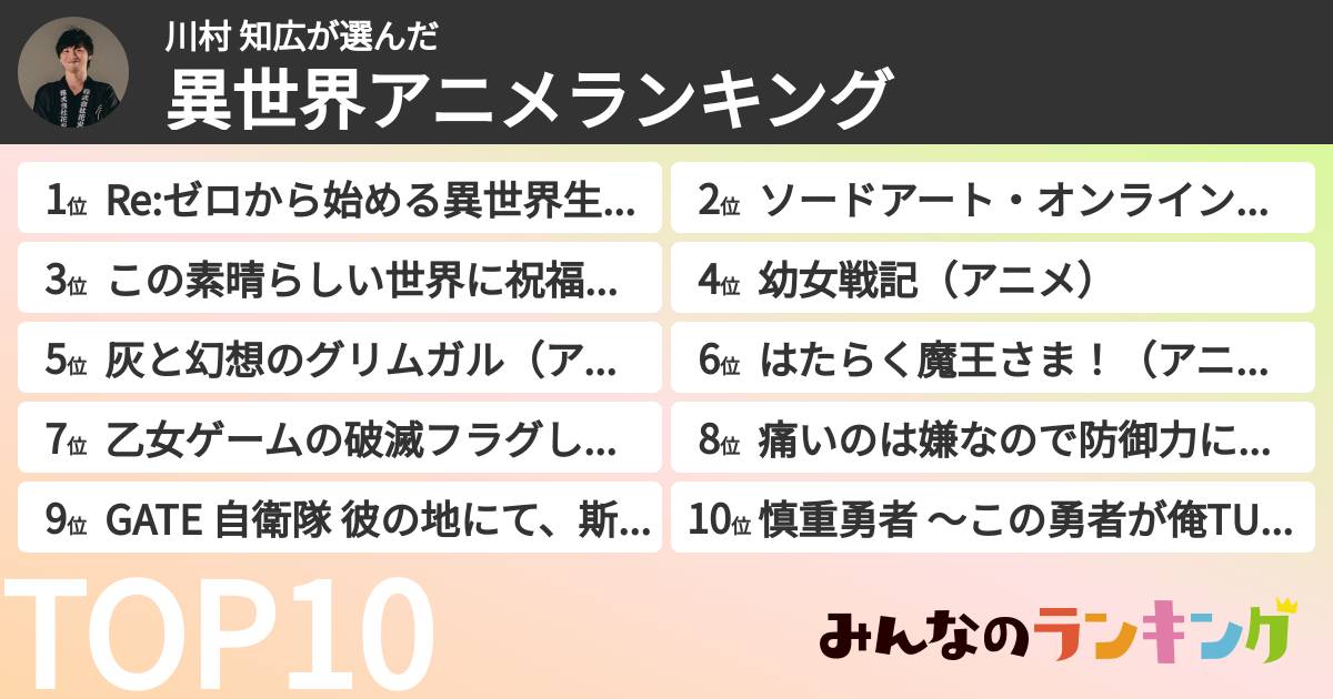 川村 知広さんの「異世界アニメランキング」