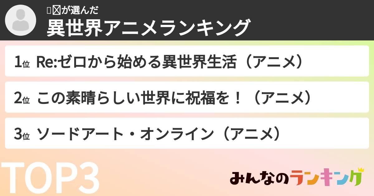 ⛄❄さんの「異世界アニメランキング」