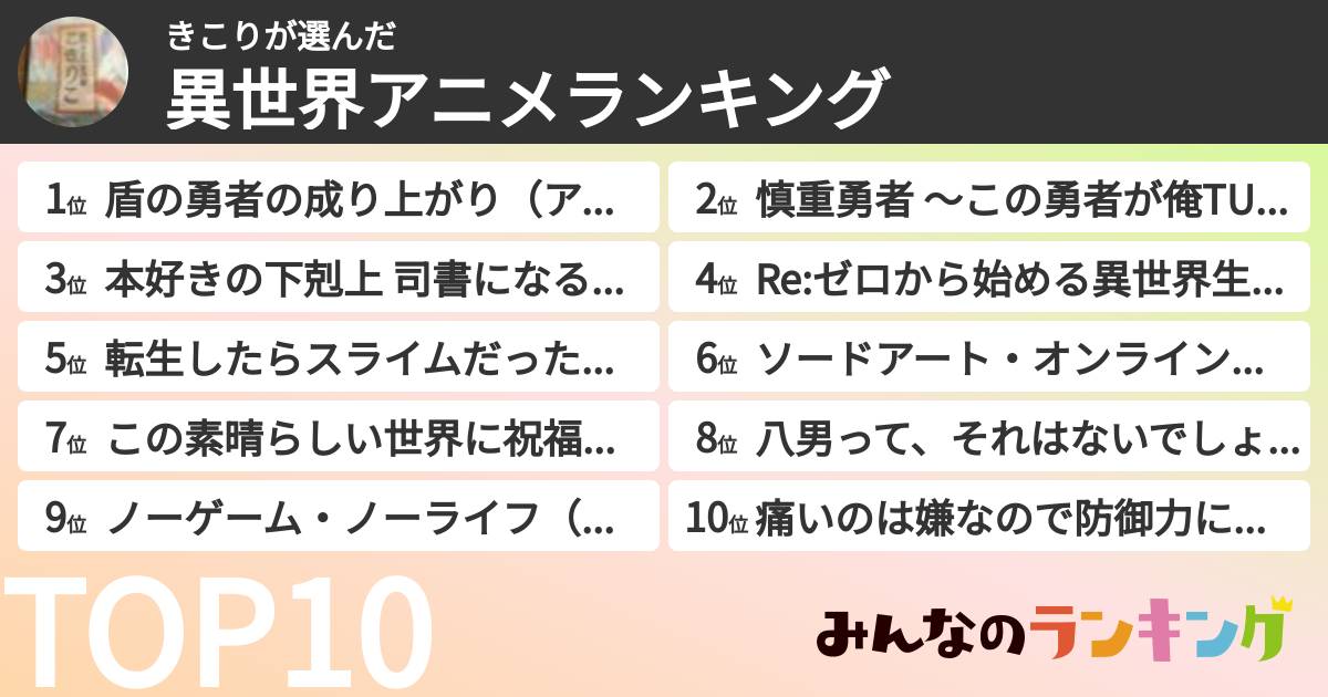 きこりさんの「異世界アニメランキング」