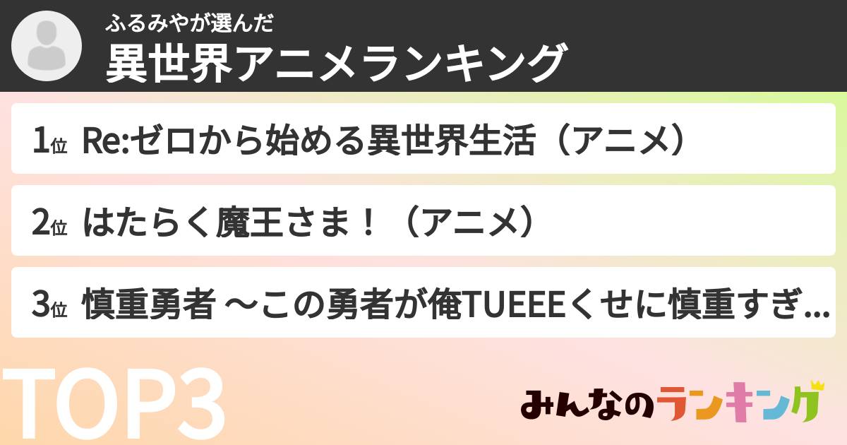 ふるみやさんの「異世界アニメランキング」