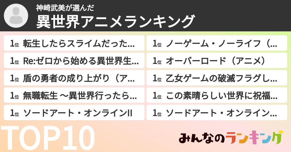 神崎武美さんの「異世界アニメランキング」
