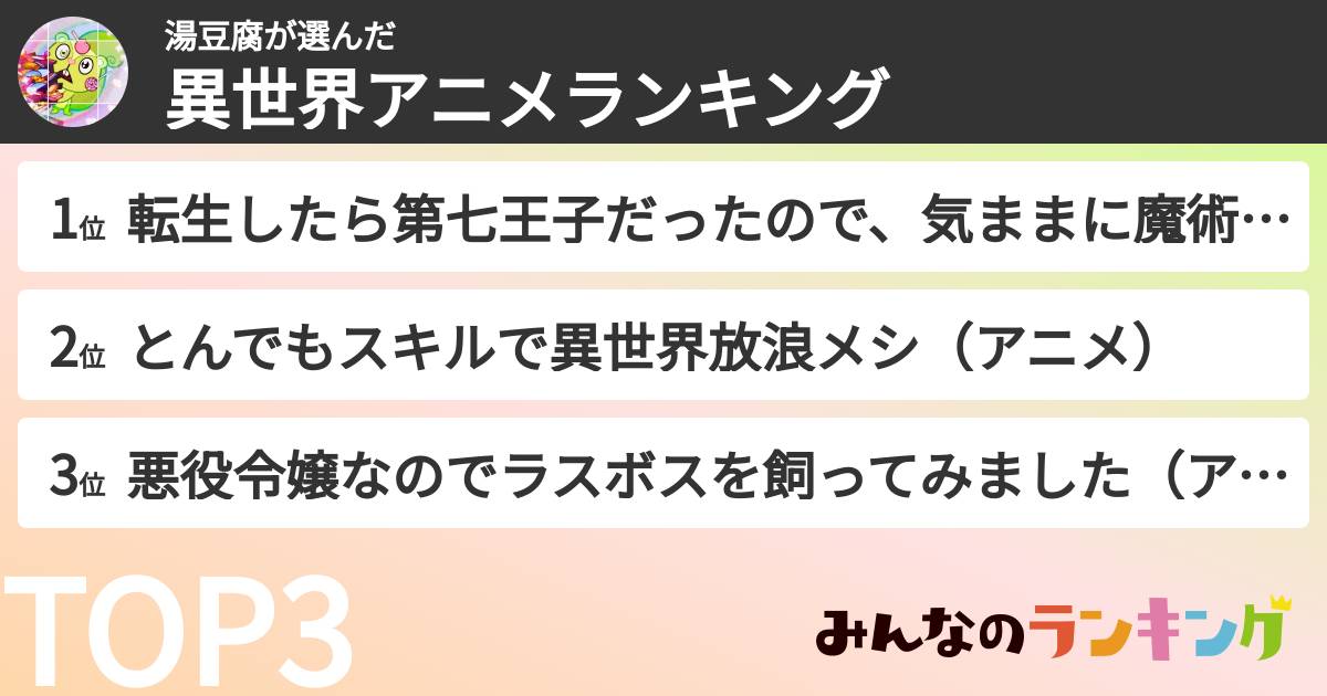 湯豆腐さんの「異世界アニメランキング」