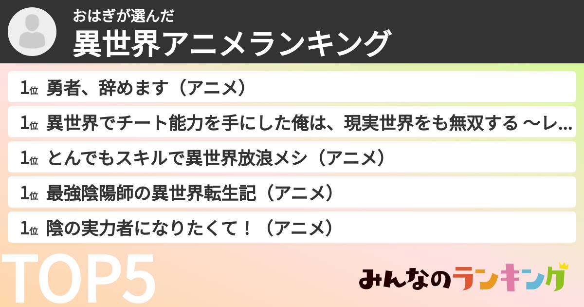 おはぎさんの「異世界アニメランキング」