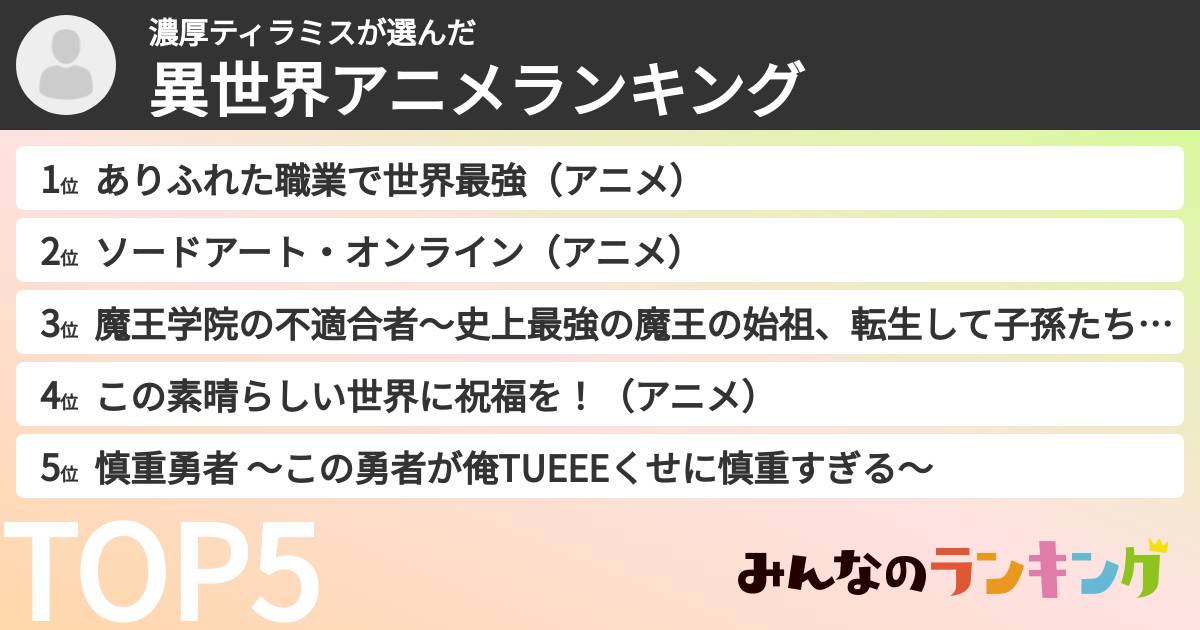 濃厚ティラミスさんの「異世界アニメランキング」