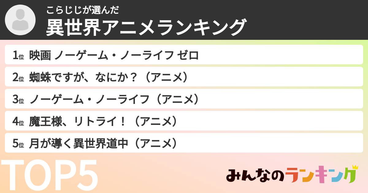 こらじじさんの「異世界アニメランキング」