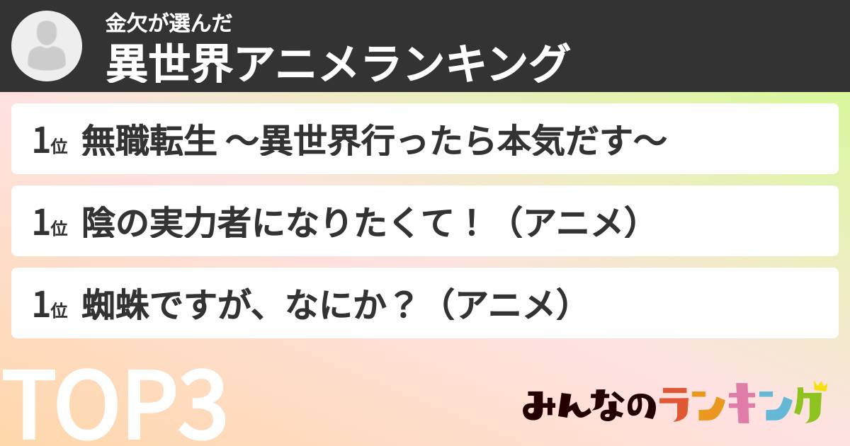 金欠さんの「異世界アニメランキング」