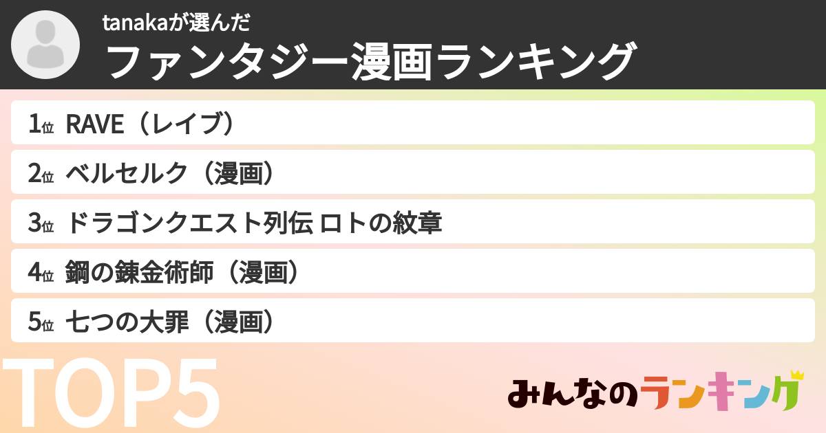 tanakaさんの「ファンタジー漫画ランキング」