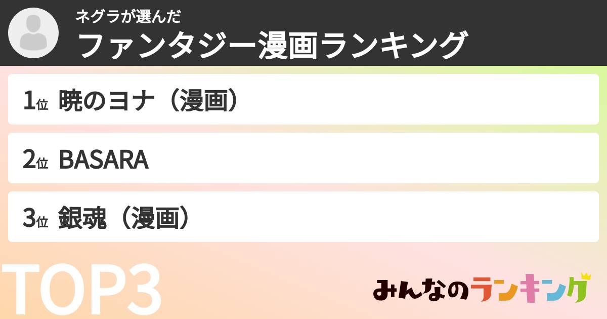 ネグラさんの「ファンタジー漫画ランキング」
