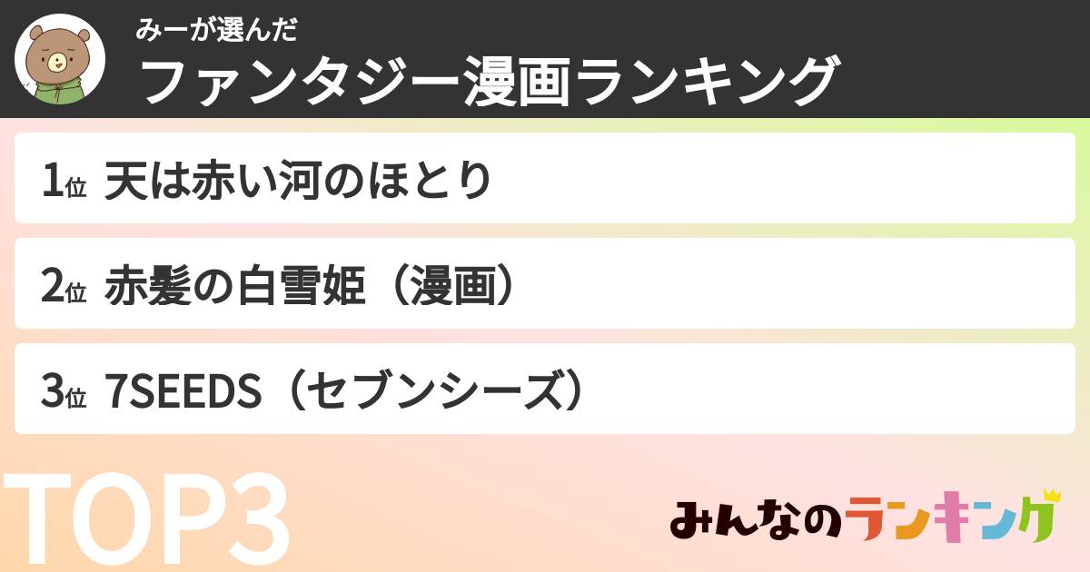 みーさんの「ファンタジー漫画ランキング」