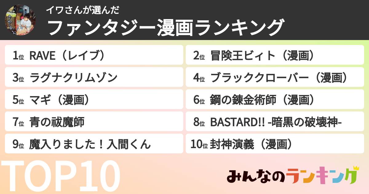 イワさんさんの「ファンタジー漫画ランキング」