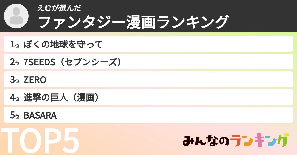 えむさんの「ファンタジー漫画ランキング」