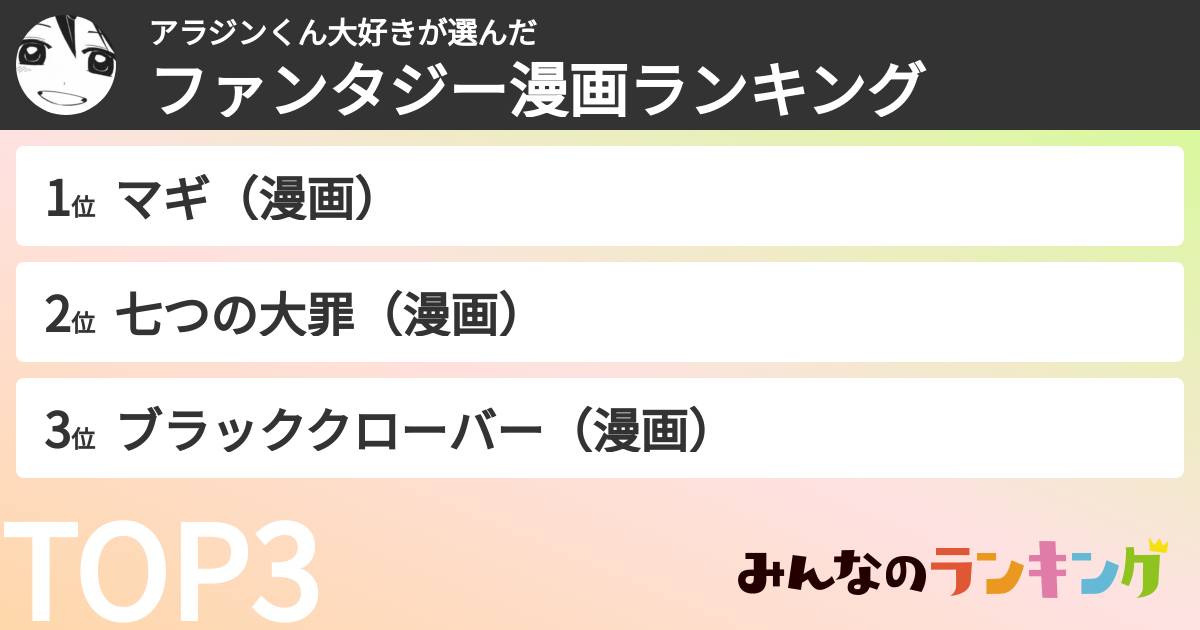 アラジンくん大好きさんの「ファンタジー漫画ランキング」