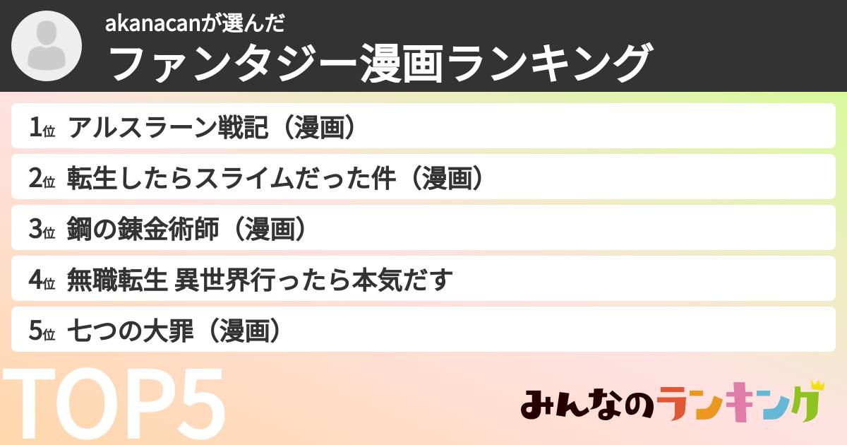 akanacanさんの「ファンタジー漫画ランキング」