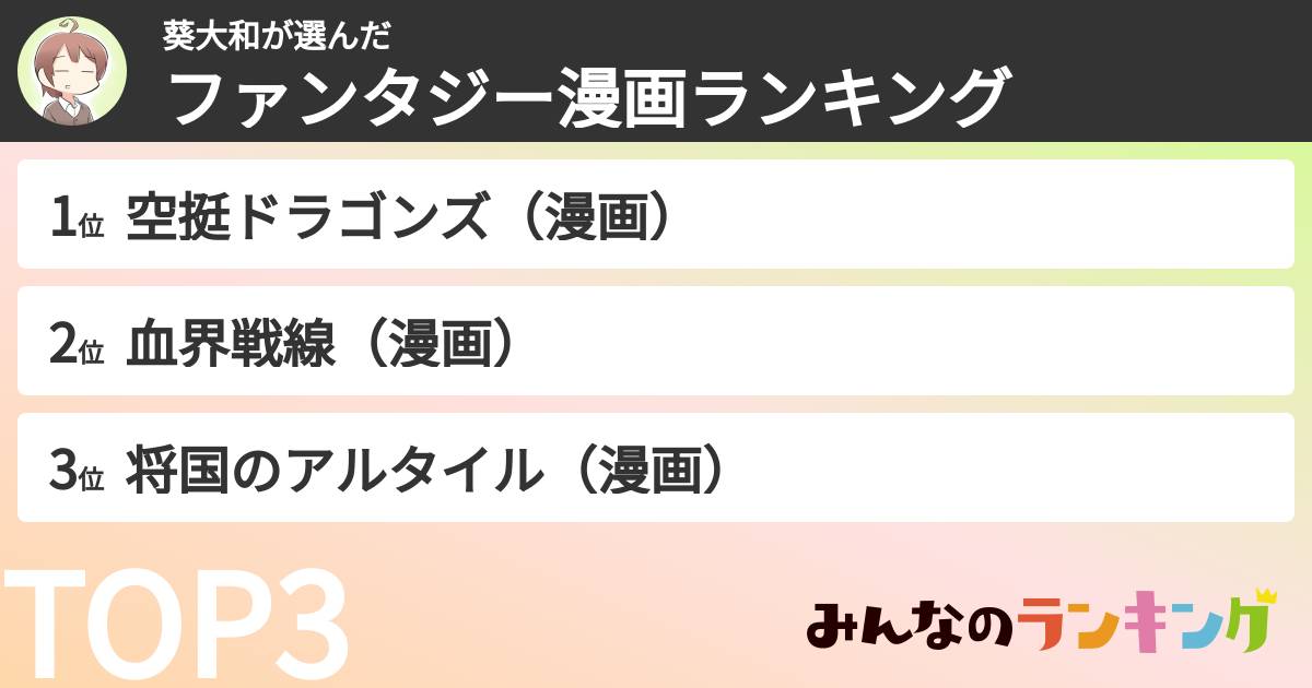 葵大和さんの「ファンタジー漫画ランキング」