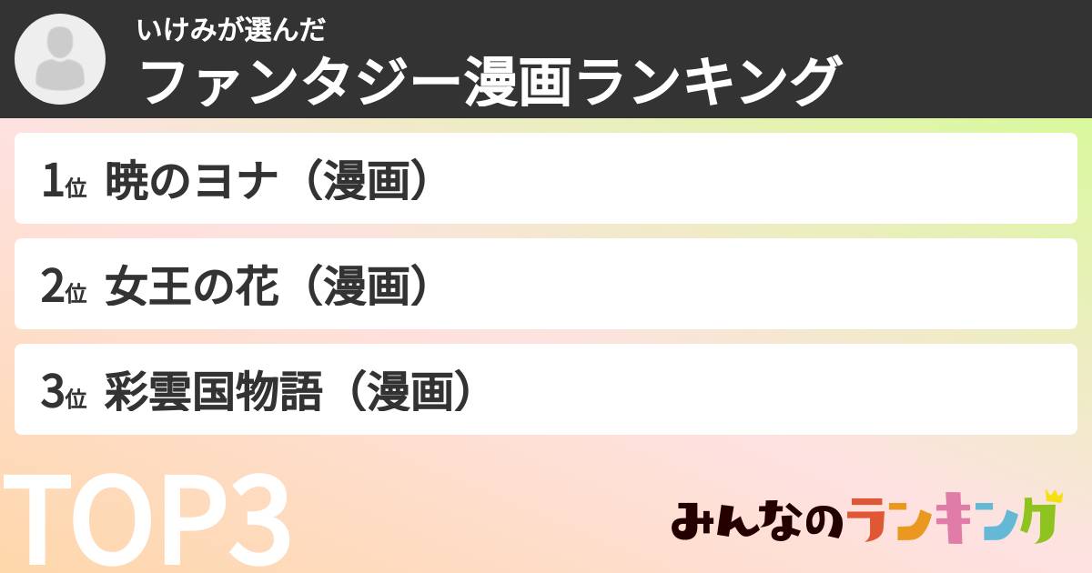 いけみさんの「ファンタジー漫画ランキング」