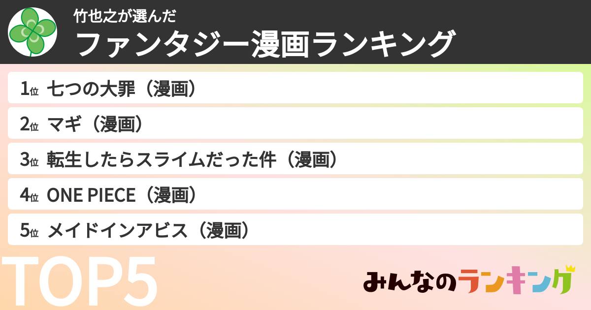 竹也之さんの「ファンタジー漫画ランキング」