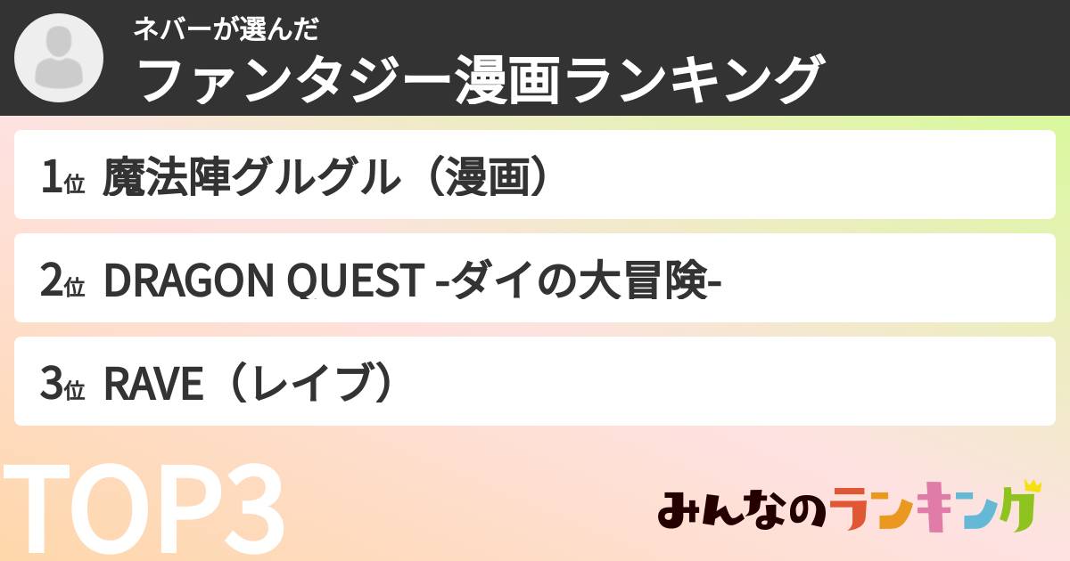 ネバーさんの「ファンタジー漫画ランキング」