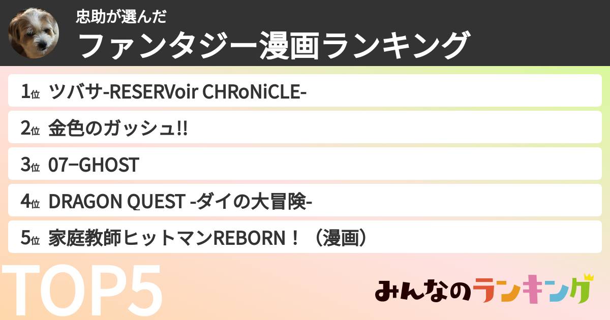忠助さんの「ファンタジー漫画ランキング」