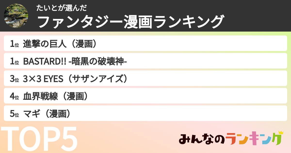 たいとさんの「ファンタジー漫画ランキング」