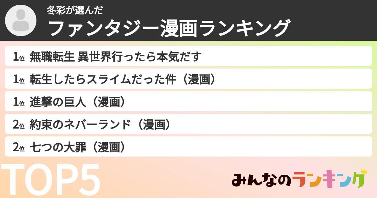 冬彩さんの「ファンタジー漫画ランキング」