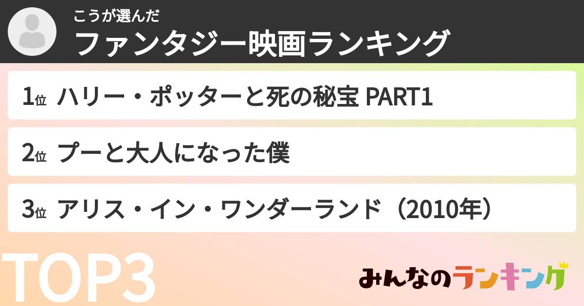 こうさんの「ファンタジー映画ランキング」