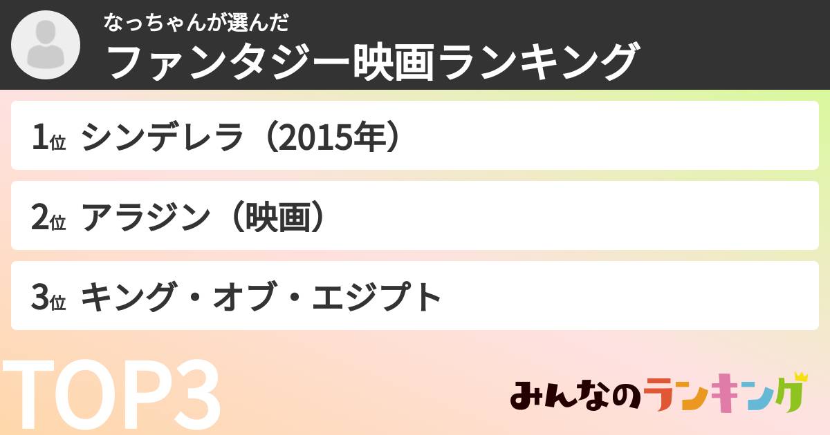 なっちゃんさんの「ファンタジー映画ランキング」