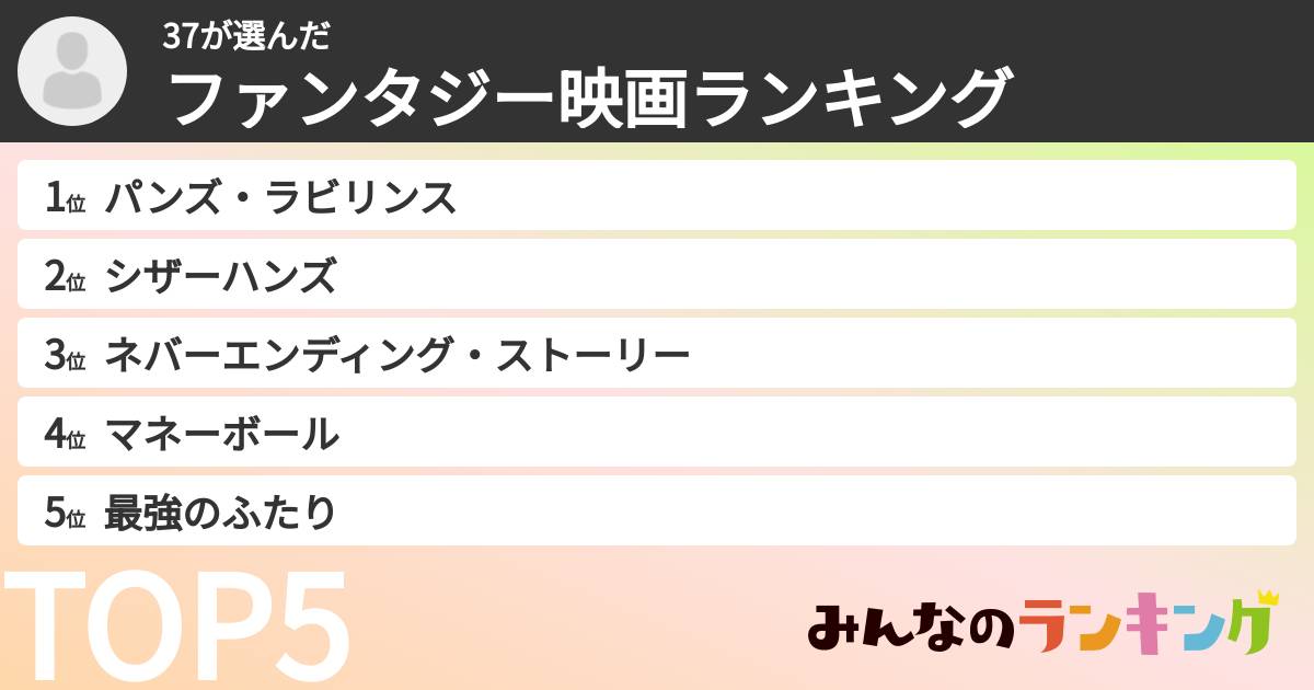 37さんの「ファンタジー映画ランキング」