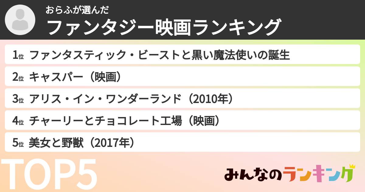 おらふさんの「ファンタジー映画ランキング」