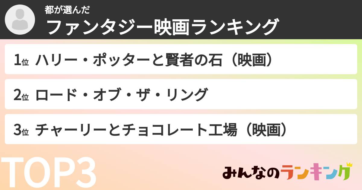 都さんの「ファンタジー映画ランキング」