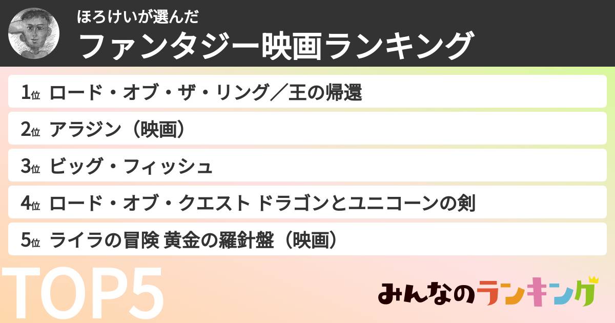 ほろけいさんの「ファンタジー映画ランキング」