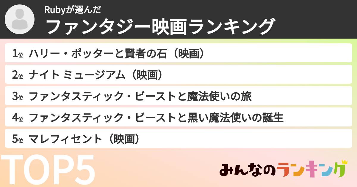 Rubyさんの「ファンタジー映画ランキング」