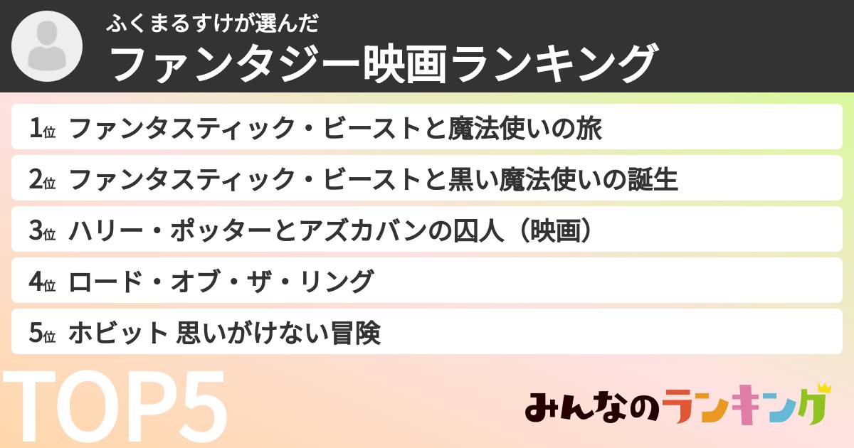 ふくまるすけさんの「ファンタジー映画ランキング」