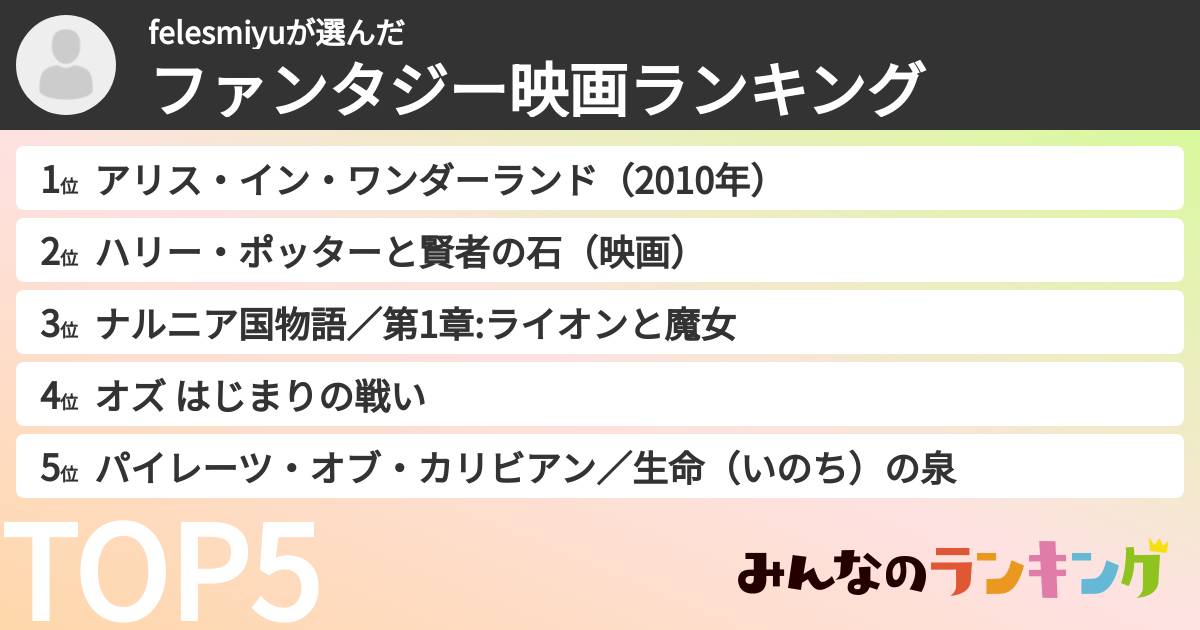 felesmiyuさんの「ファンタジー映画ランキング」