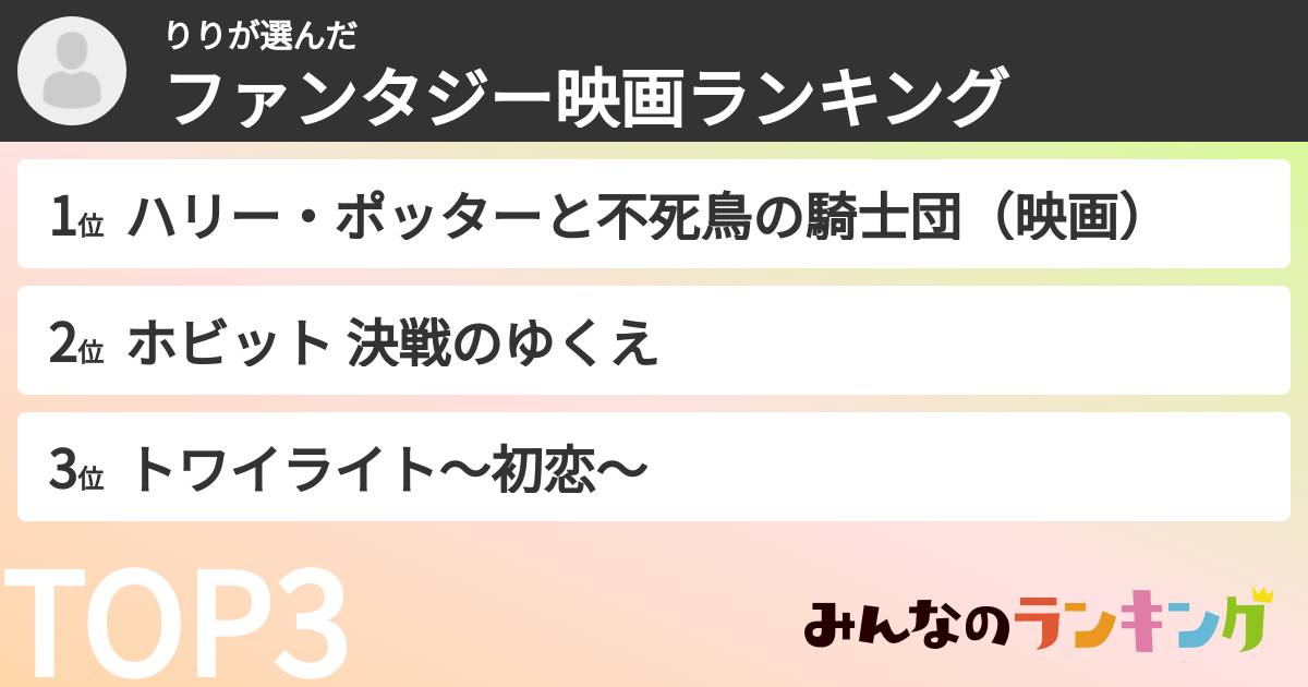 りりさんの「ファンタジー映画ランキング」