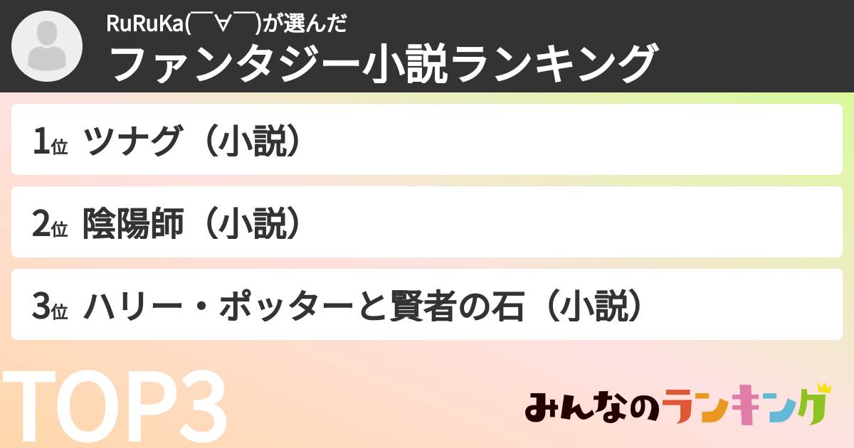 RuRuKa(￣∀￣)さんの「ファンタジー小説ランキング」