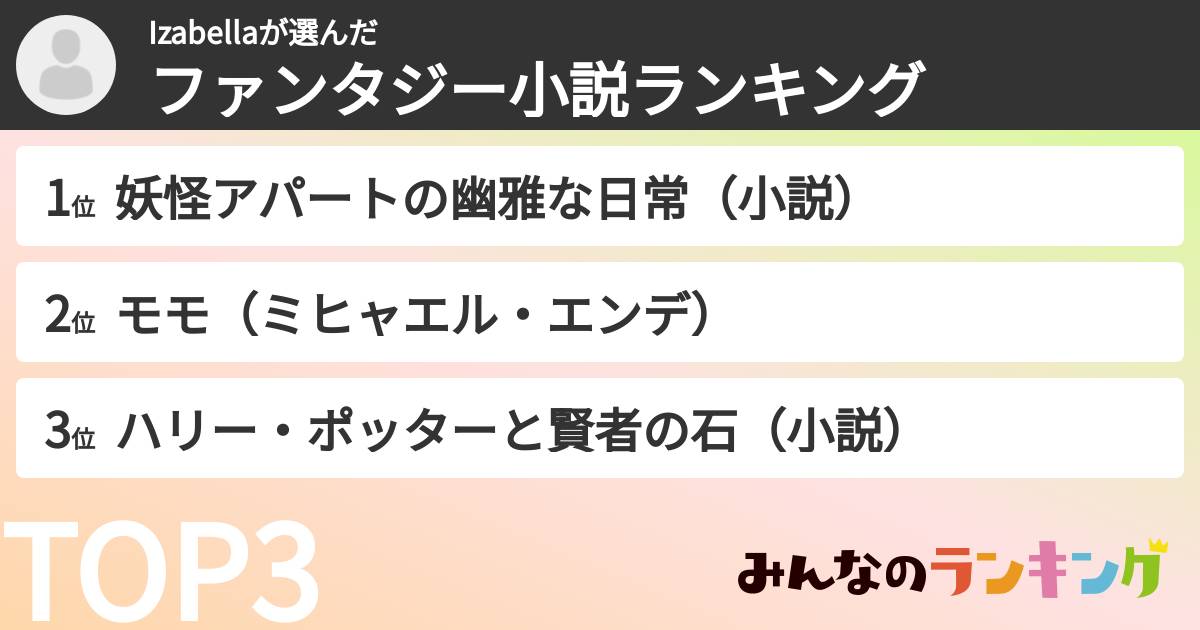 Izabellaさんの「ファンタジー小説ランキング」