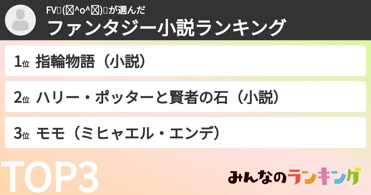 FV٩(๑^o^๑)۶さんの「ファンタジー小説ランキング」
