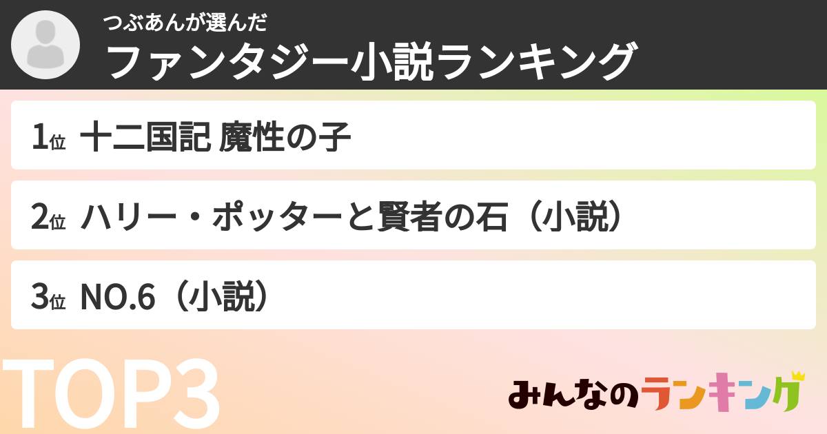 つぶあんさんの「ファンタジー小説ランキング」